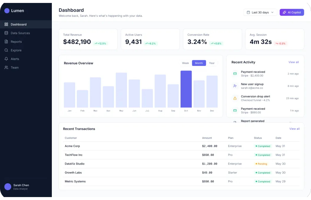 Lumen AI Onboarding — detail 2