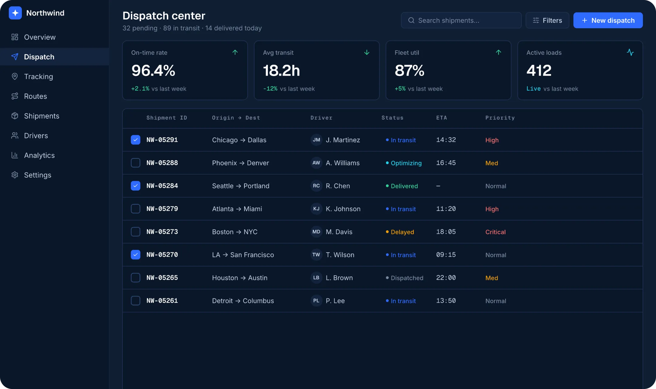 Northwind Studio — main screen