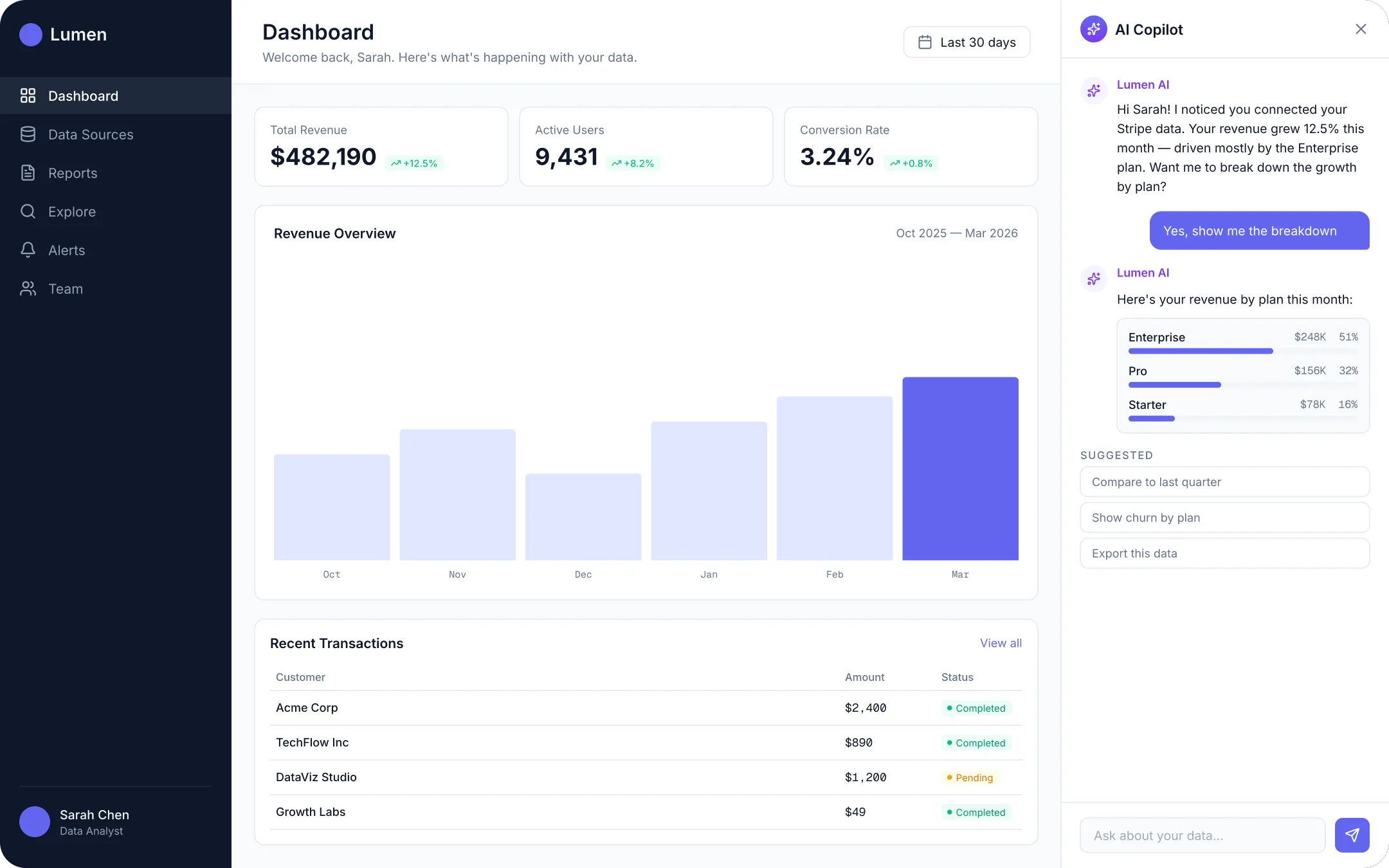 Lumen AI Onboarding — main screen